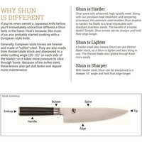Shun VB0700 Sora Paring Knife, 3-1/2-Inch