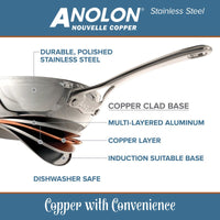 ANOLON Gift With Purchase, Stainless Steel